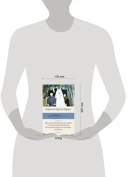 Хроника объявленной смерти. О любви и прочих бесах. Вспоминая моих несчастных шлюшек - фото 3