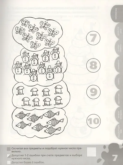 Тесты для дошкольников. Самый полный сборник - фото 5