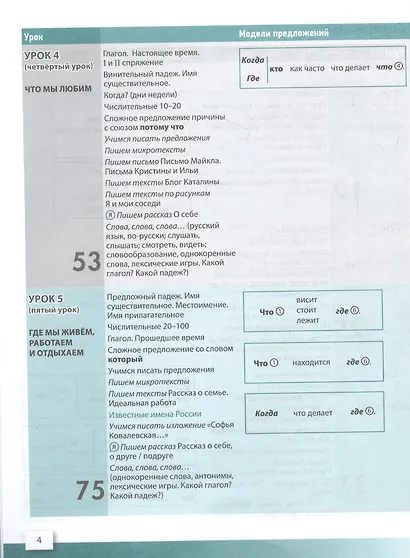 Пишем по-русски: Элементарный уровень+ (А1+): Пособие по письму для иностранных учащихся - фото 3