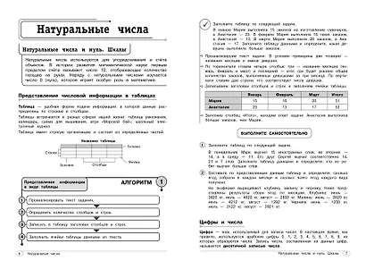 Математика. 5-6 классы - фото 8