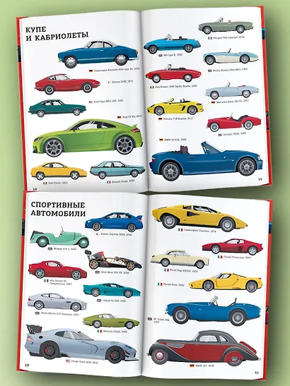 Автомобили - фото 4