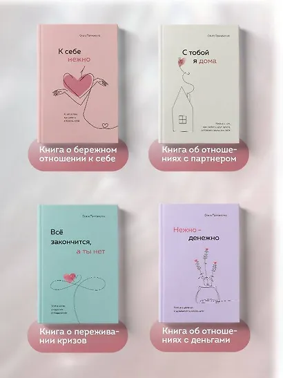 К себе нежно. Книга о том, как ценить и беречь себя - фото 11