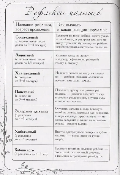 Дневник первых лет жизни малыша. Наш сыночек - фото 4