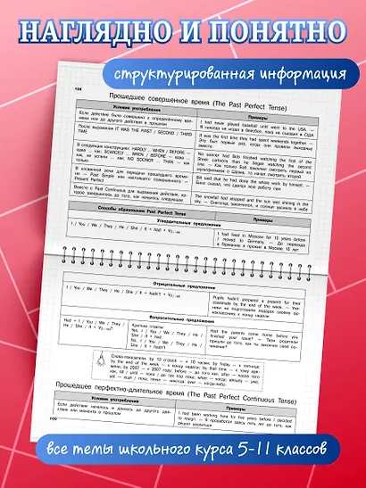 Английский язык: 5-11 классы - фото 5