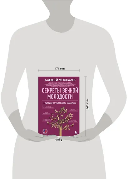 Секреты вечной молодости. 2-е издание - фото 14