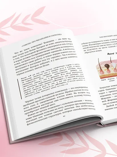 Акне не приговор! - фото 8