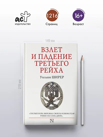Взлет и падение Третьего Рейха - фото 4