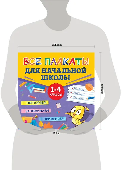 Все плакаты для начальной школы. 1-4 классы - фото 7