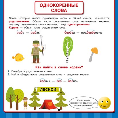 Русский язык. Все обучающие плакаты под одной обложкой. 1-4 классы - фото 5