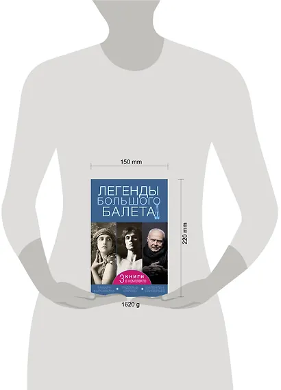 Легенды большого балета - фото 4