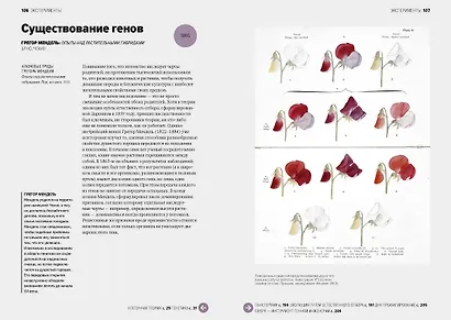 Главное в истории науки. Ключевые открытия, эксперименты, теории, методы - фото 7
