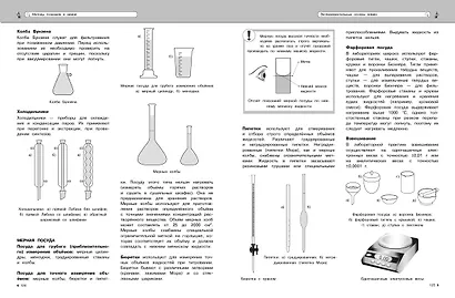 Подготовка к урокам, ОГЭ и ЕГЭ. Химия. Наглядный школьный курс - фото 11