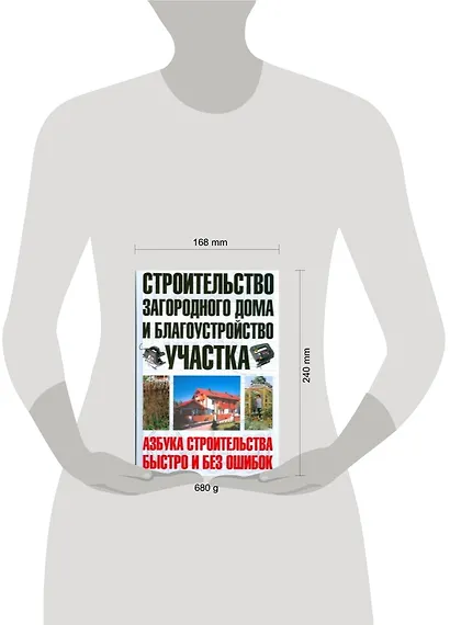 Строительство загородного дома и благоустройство участка - фото 2