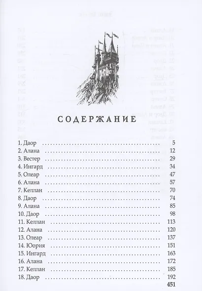 Запах ночного неба - фото 3