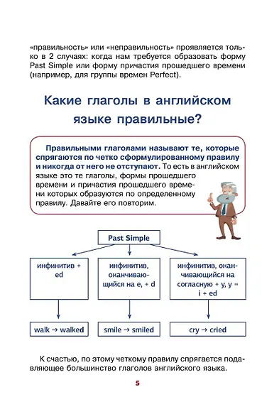 Английский язык. Учим неправильные глаголы легко и навсегда - фото 6