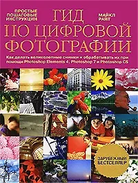 Гид по цифровой фотографии - фото 3