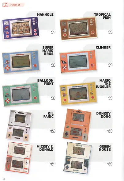 История Nintendo. 1980-1991. Книга 2. Game&Watch - фото 5