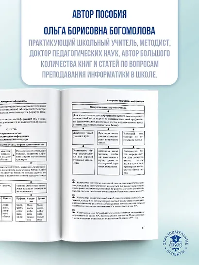 ЕГЭ. Информатика. Новый полный справочник для подготовки к ЕГЭ - фото 6