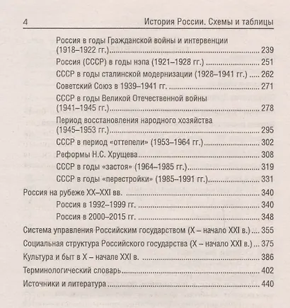 История России:схемы и таблицы:подготовка к ЕГЭ дп - фото 3