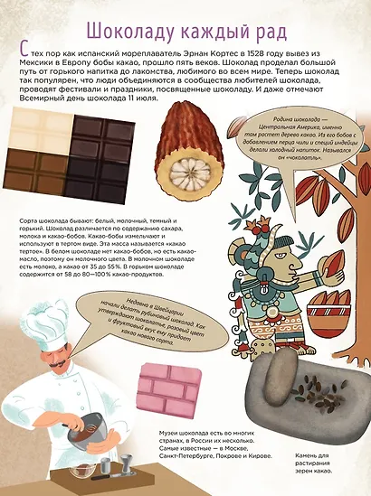 История сладостей - фото 5