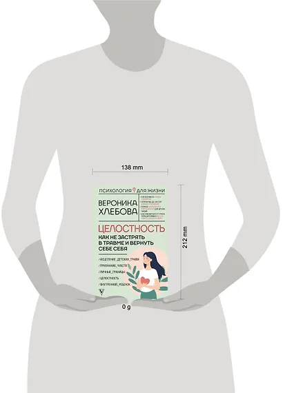 Целостность: как не застрять в травме и вернуть себе себя - фото 15