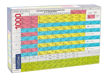 Пазл 1000 элементов "Ностальгия-Таблица Менделеева 68х48 см - фото 1
