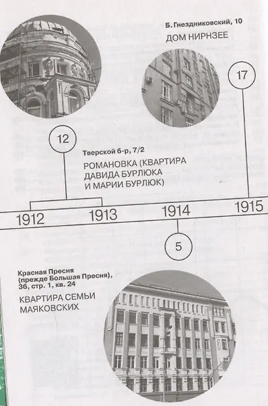 Меня Москва душила в объятьях… Адреса Владимира Маяковского - фото 7