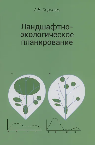 Ландшафтно-экологическое планирование. Учебник для вузов - фото 1