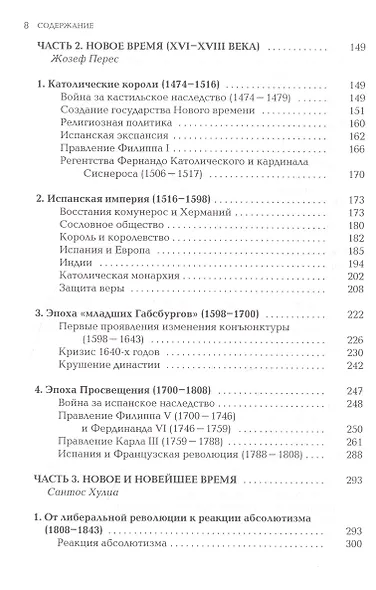 История Испании - фото 6