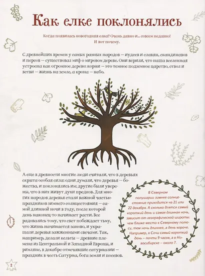 История елочных игрушек - фото 2