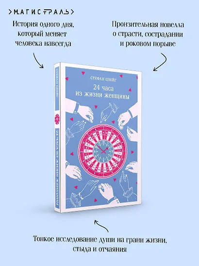 24 часа из жизни женщины - фото 7