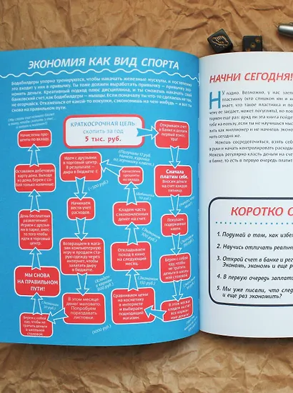 Твой первый миллион. Как его заработать и не потерять - фото 9