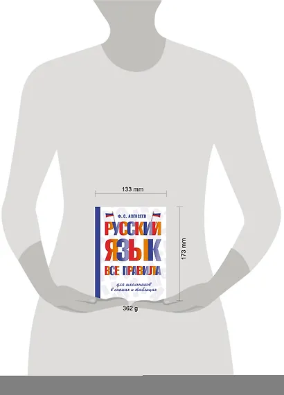 Русский язык. Все правила для школьников в схемах и таблицах - фото 4