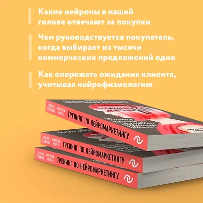 Тренинг по нейромаркетингу. Где находится кнопка "Купить" в сознании покупателя? - фото 6