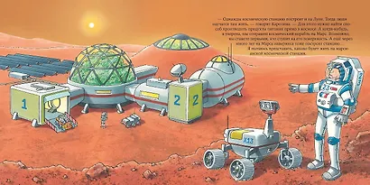 Космонавт - фото 4