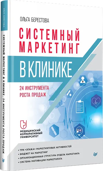 Системный маркетинг в клинике - фото 3