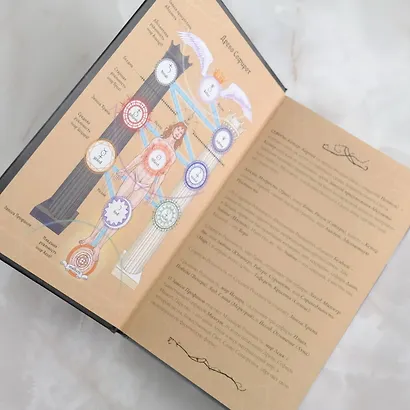 Магистерий. Тайная игра - фото 6