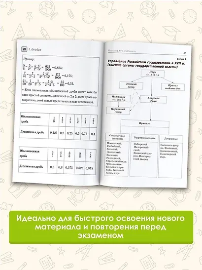 ЕГЭ. Математика. Полный курс в таблицах и схемах для подготовки к ЕГЭ - фото 5