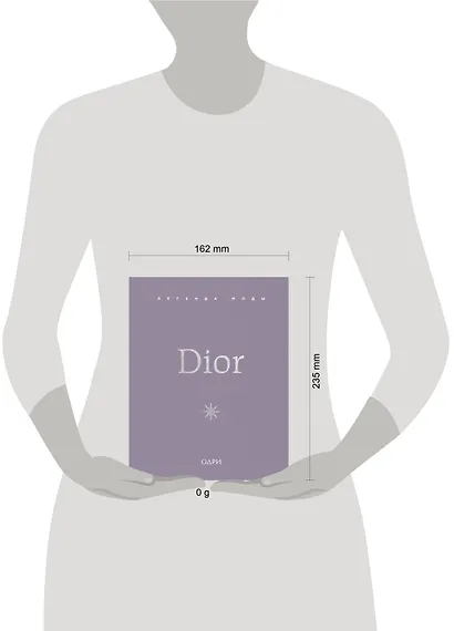 Dior. Легенда моды - фото 4