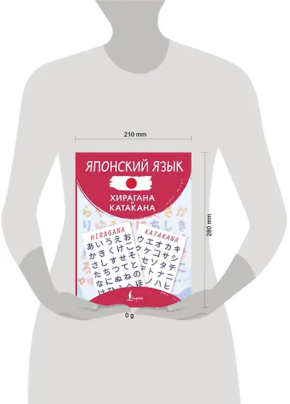 Японский язык. Хирагана и катакана - фото 4