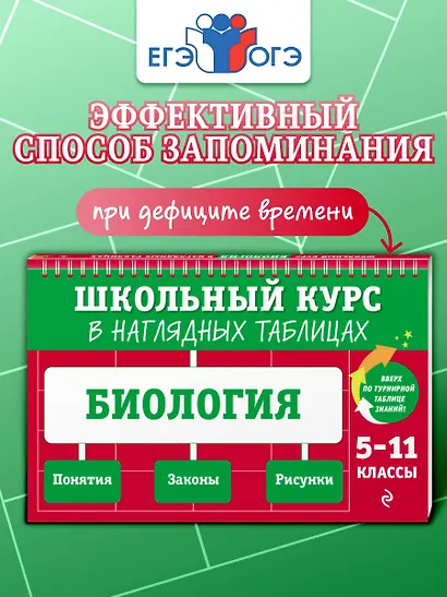Биология. 5-11 классы. Школьный курс в наглядных таблицах - фото 1