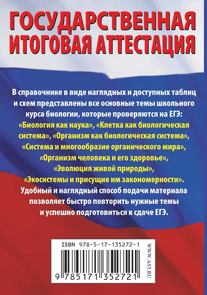 Биология. Краткий справочник в таблицах и схемах для подготовки к ЕГЭ - фото 2