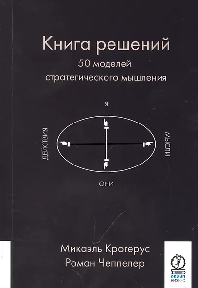 Книга решений. 50 моделей стратегического мышления - фото 2