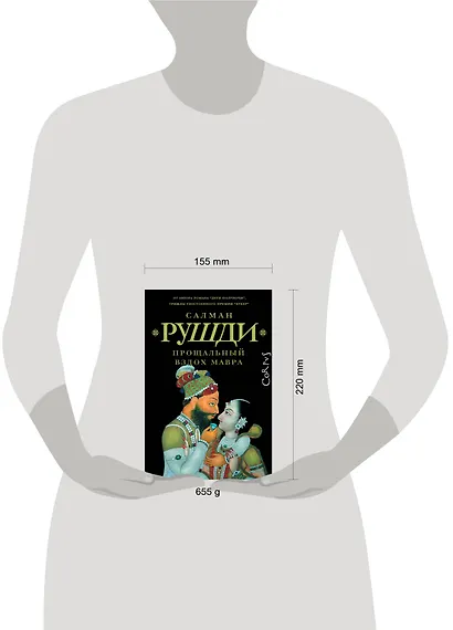 Прощальный вздох мавра - фото 5