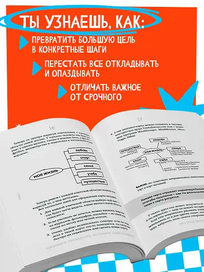 Это мое время! Тайм-менеджент для подростков: как успевать больше, а уставать меньше - фото 6