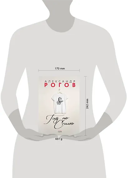 Гид по стилю - фото 8