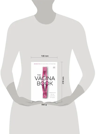 The VAGINA BOOK. Главная книга для тех, у кого есть этот орган - фото 4
