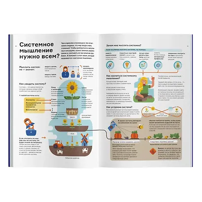 Чему не учат в школе. Ответы на самые важные вопросы в инфографике - фото 10