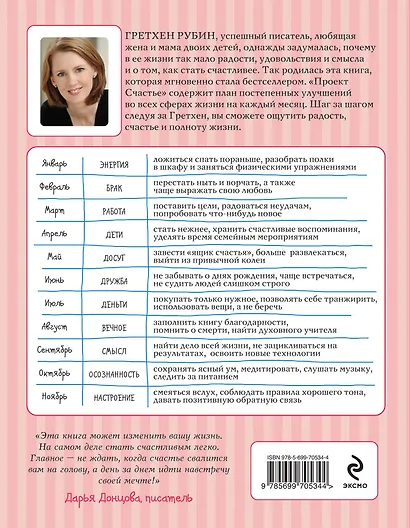 Проект Счастье. Мечты. План. Новая жизнь - фото 2