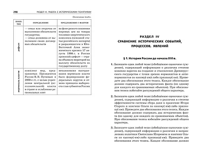 ЕГЭ-2025. История. Задания с развёрнутым ответом. Сборник заданий - фото 9